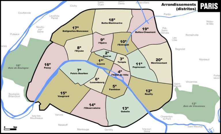 The Real Names of Paris Arrondissements